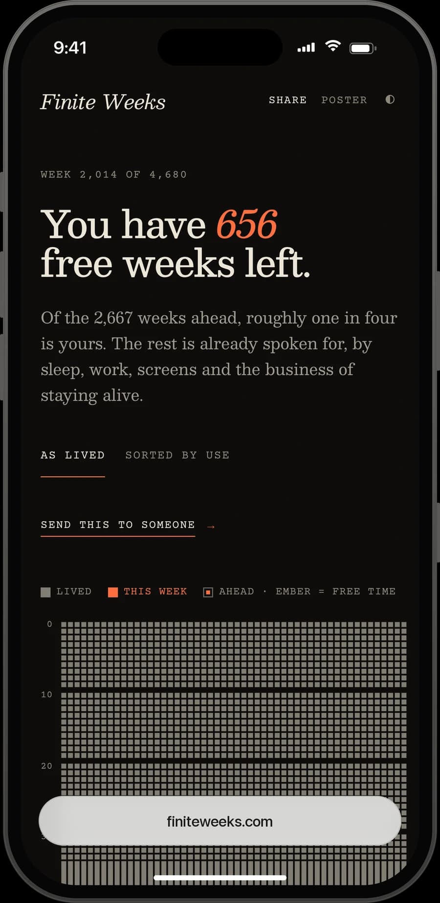 You have 656 free weeks left